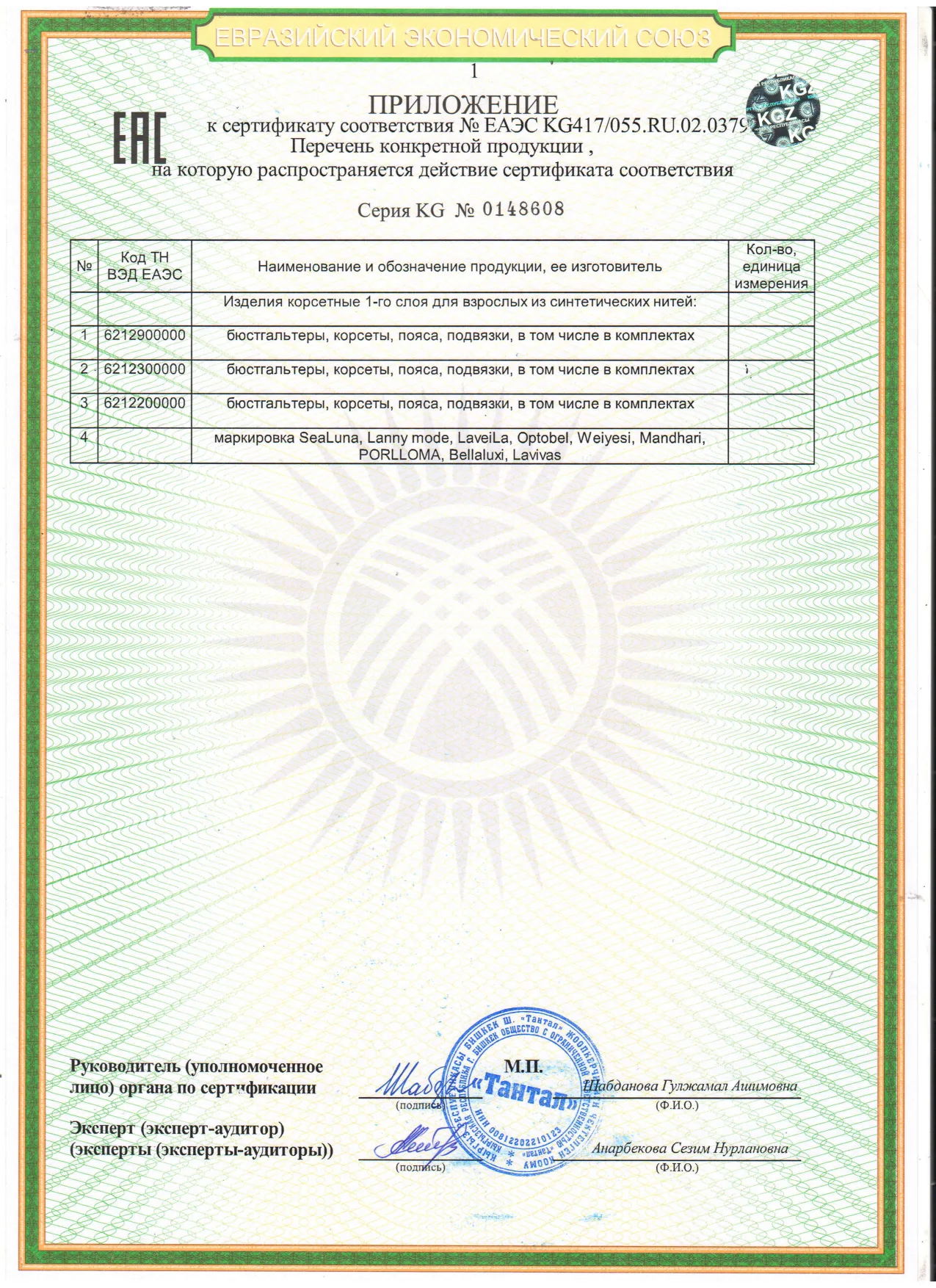 Приложение к сертификату ЕАЭС KG417/055.RU.02.03792