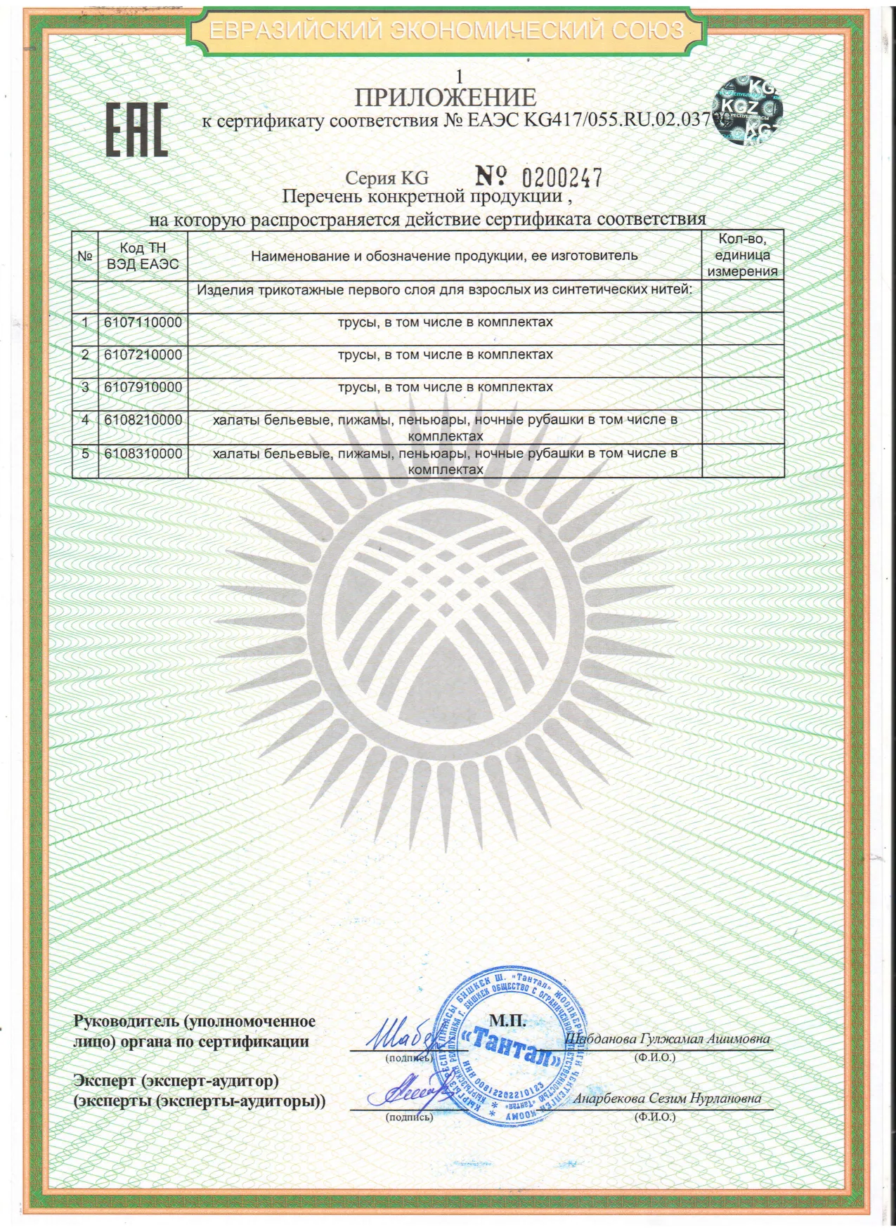 Приложение 1 к сертификату ЕАЭС KG417/055.RU.02.03790