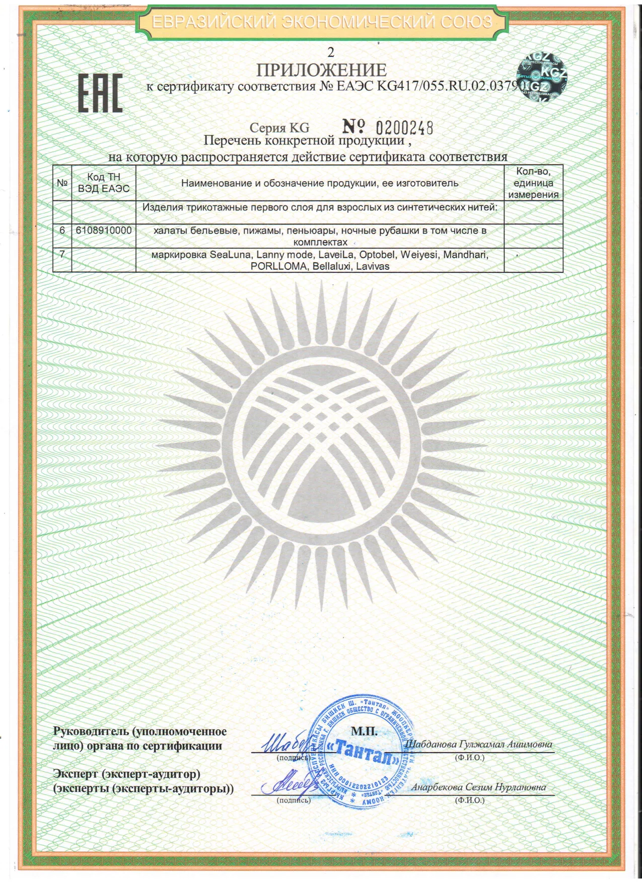 Приложение 2 к сертификату ЕАЭС KG417/055.RU.02.03790